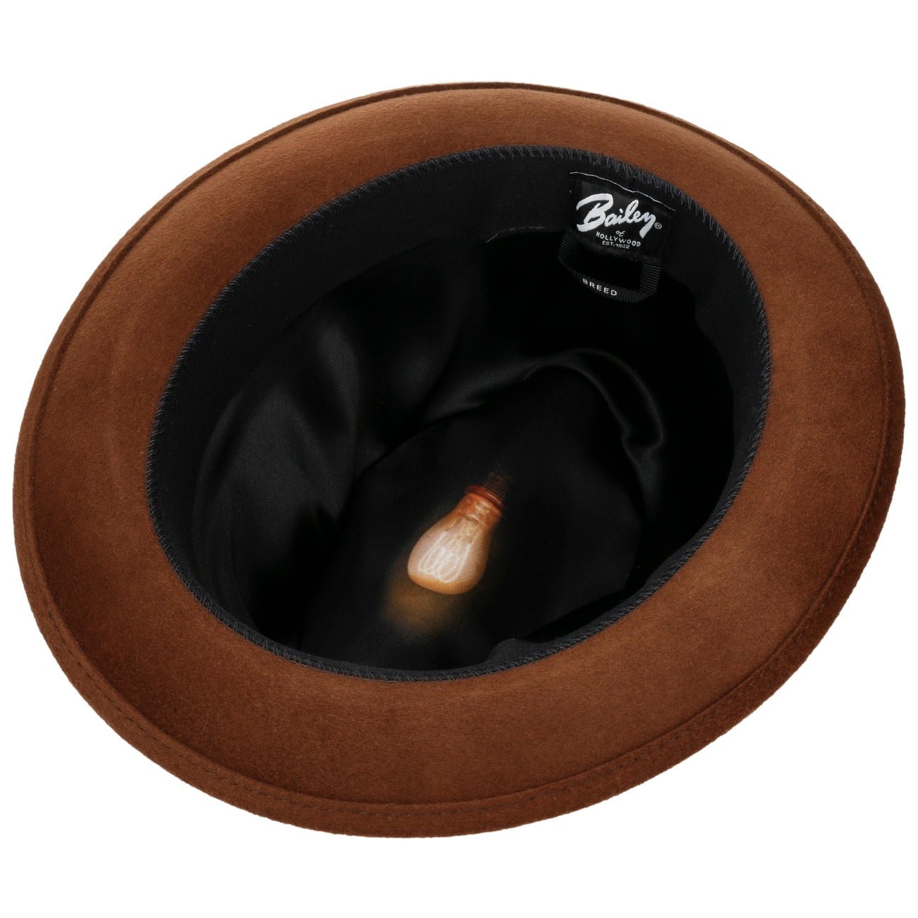 Riffer LiteFelt Wool Hat - JJ Hat Center ®